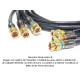 Cable Digital BNC de 20 m 3 vías