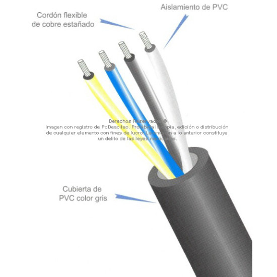 Cable ARSA Multiconductor 18x24 AWG venta por metro