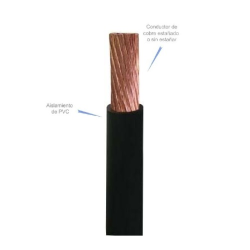Cable ARSA Monopolar 1x24 AWG Cordón Extra Flexible 105° C, venta por metro