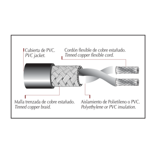 Cable ARSA Micrófono Flexible con Blindaje Malla 2x20 AWG venta por metro 