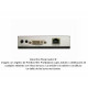 Receptor de Extensor DVI-D Splitter vía UTP Cat5e Cat6 hasta 45 m