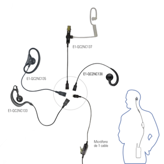 Micrófono de 1 cable serie LOC para ICOM IC-F4003/4013/2000/4021/4031/4103/4210/4230