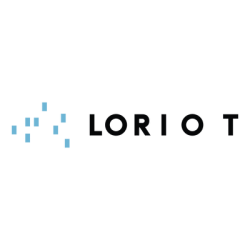 ANUALIDAD SERVIDOR LORIOT