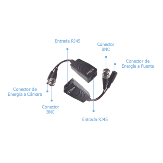 Kit de transceptores activos TURBO HD. Convierte 36/24 Vcc a 12 Vcc regulados, a través de cable  UTP Cat5e / 6. Transmision de 200 m (Revisar tabla de resoluciones ) 