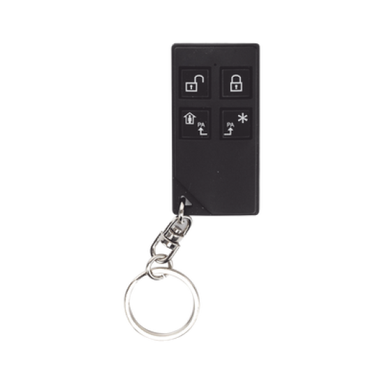 Control Remoto Función Predeterminada.