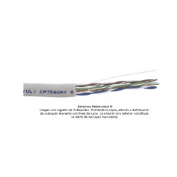 Cable Belden plano Cat6 1872A, venta por metro