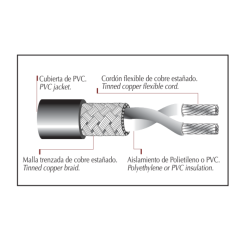 Cable ARSA Micrófono Flexible con Blindaje Malla 2x24 AWG FLEX venta por metro 