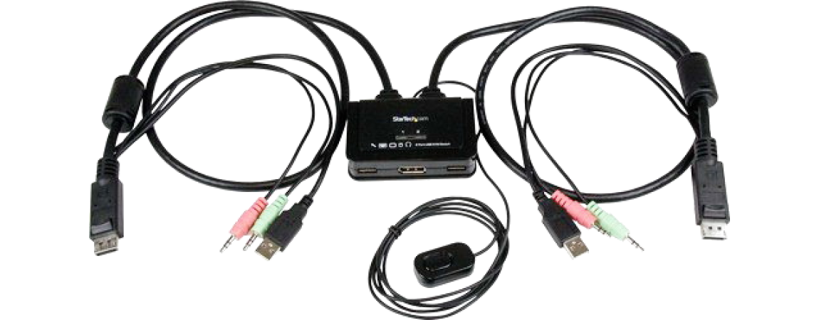 Cables y extensor KVM