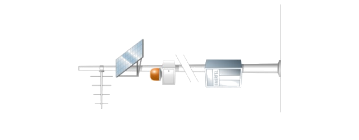 Consolas y Extensiones Remotas