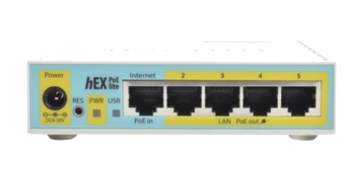 Routers, Firewalls, Balanceadores