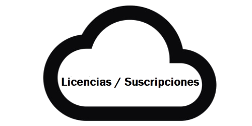Licencias / Suscripciones