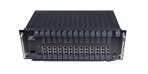 Sesion Border Controllers