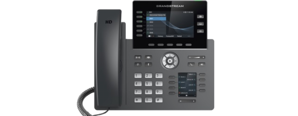 VoIP - Telefonía IP - Videoconferencia