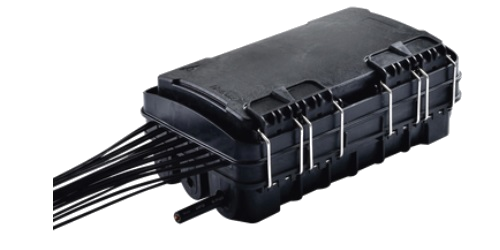 Splitters y Cajas de Empalme