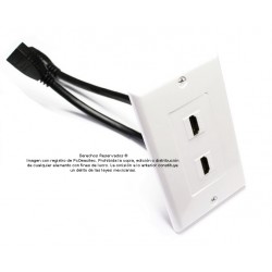 Placa Tapa doble pigtail HDMI en ABS