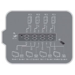 Matriz VGA con audio, Switch-Splitter 4X4 control remoto