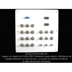 Tablero a Pared Multipuertos Video y Audio 24 puertos