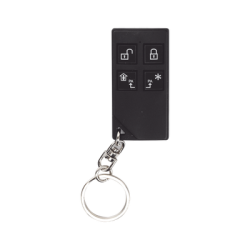 Control Remoto Función Predeterminada.